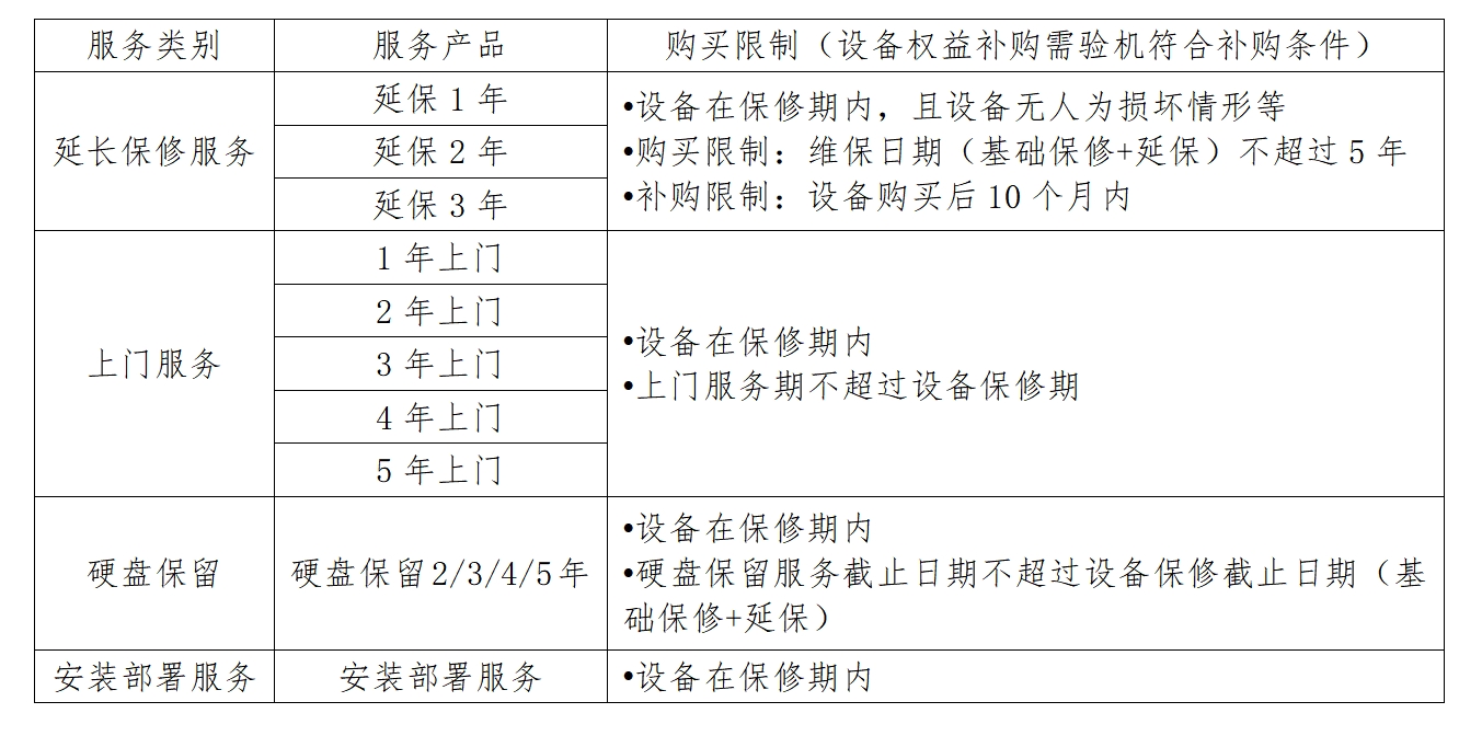 保修政策-可选服务.png